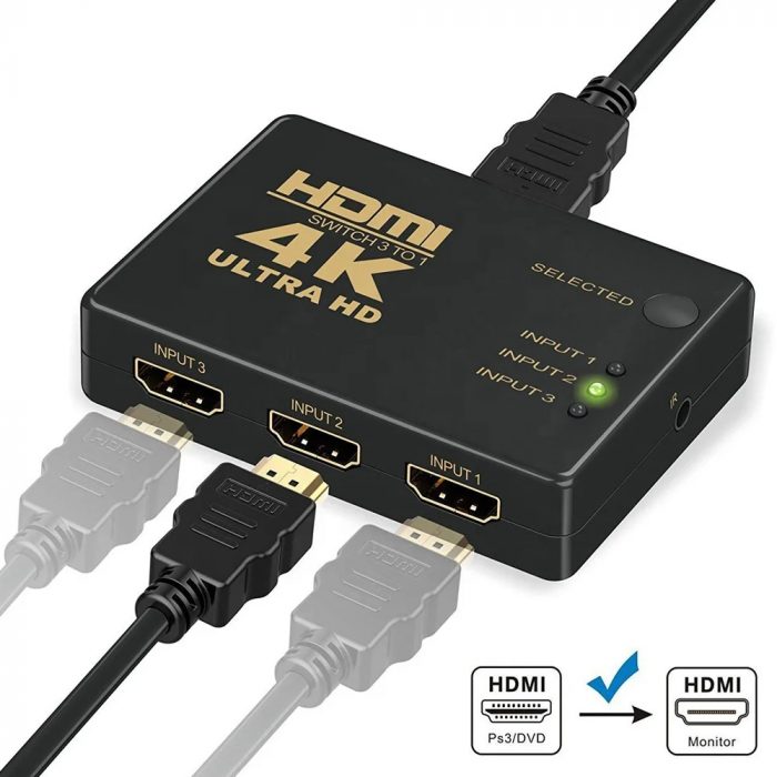 1 to 3 HDMI Switch – With remote - Image 2