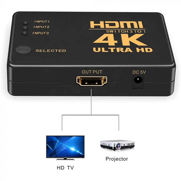 1 to 3 HDMI Switch – With remote - Image 3