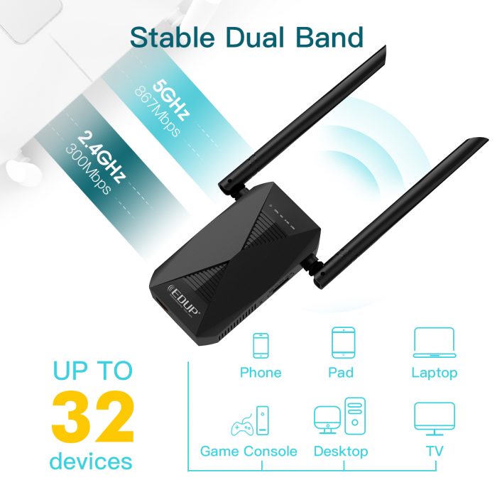 WIFI Extender – Repeater – Booster with ethernet port - Image 2