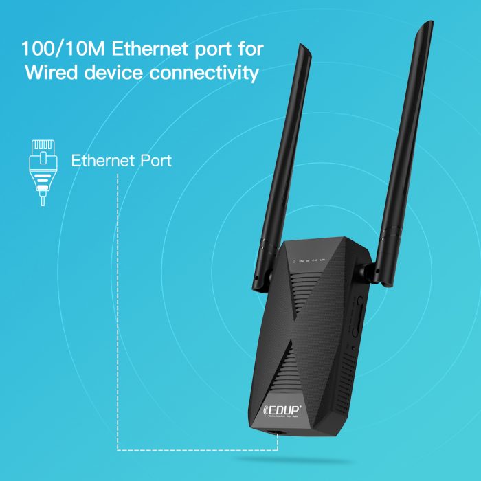 WIFI Extender – Repeater – Booster with ethernet port - Image 5
