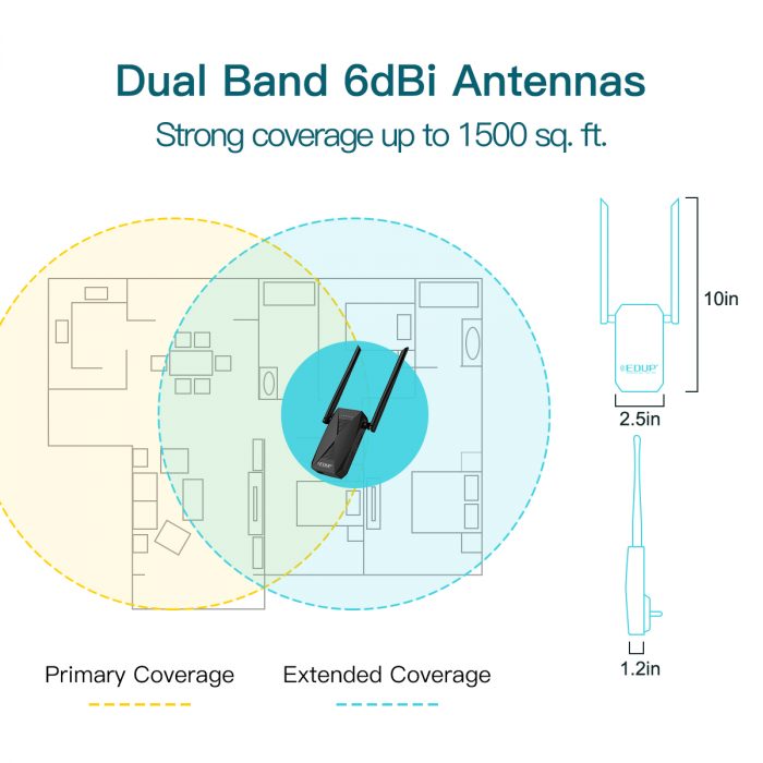 WIFI Extender – Repeater – Booster with ethernet port - Image 6