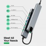 8in1 USB C HUB – HDMI - Image 3