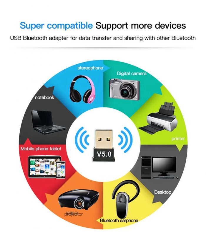 USB Bluetooth Dongle – Adapter for Windows Computer - Image 5